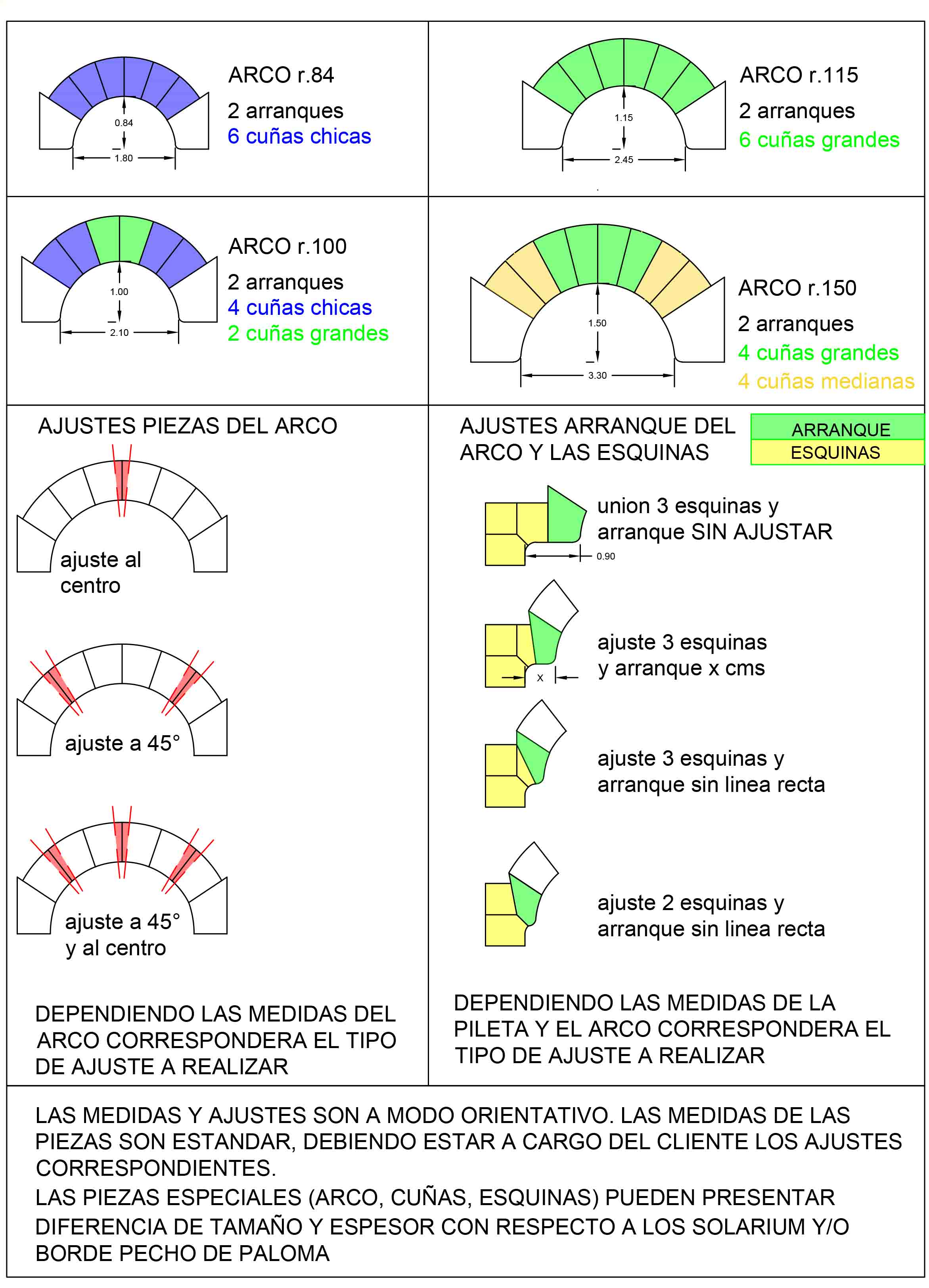 AT-6 Arco Romano 0.84